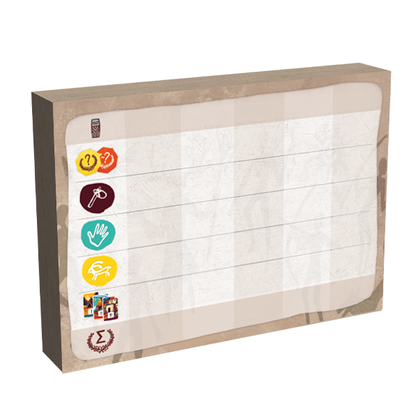 Exploded view of the product Mesos - Scoring Pad