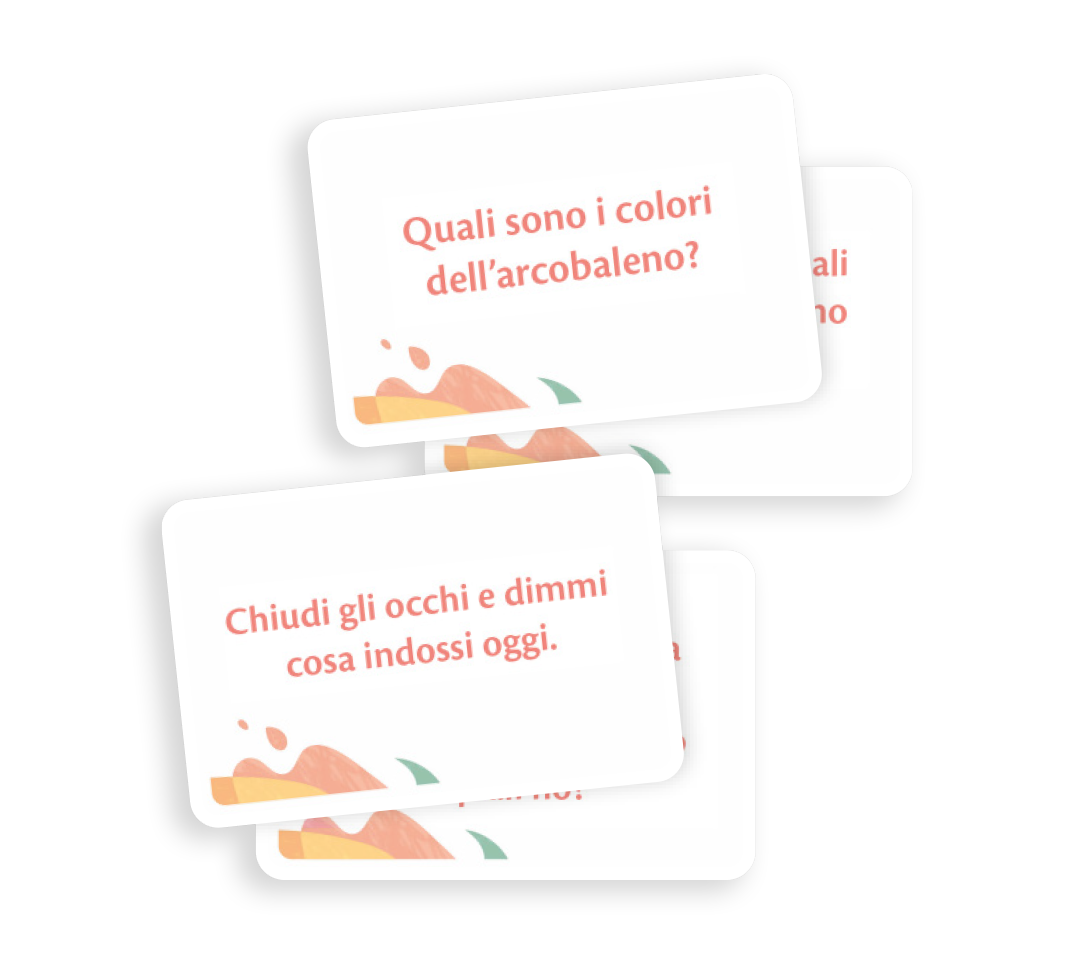 Esploso dell'articolo Let's Chat - Bimbi