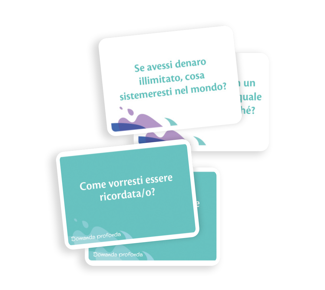 Esploso dell'articolo Let's Chat - Con gli Amici