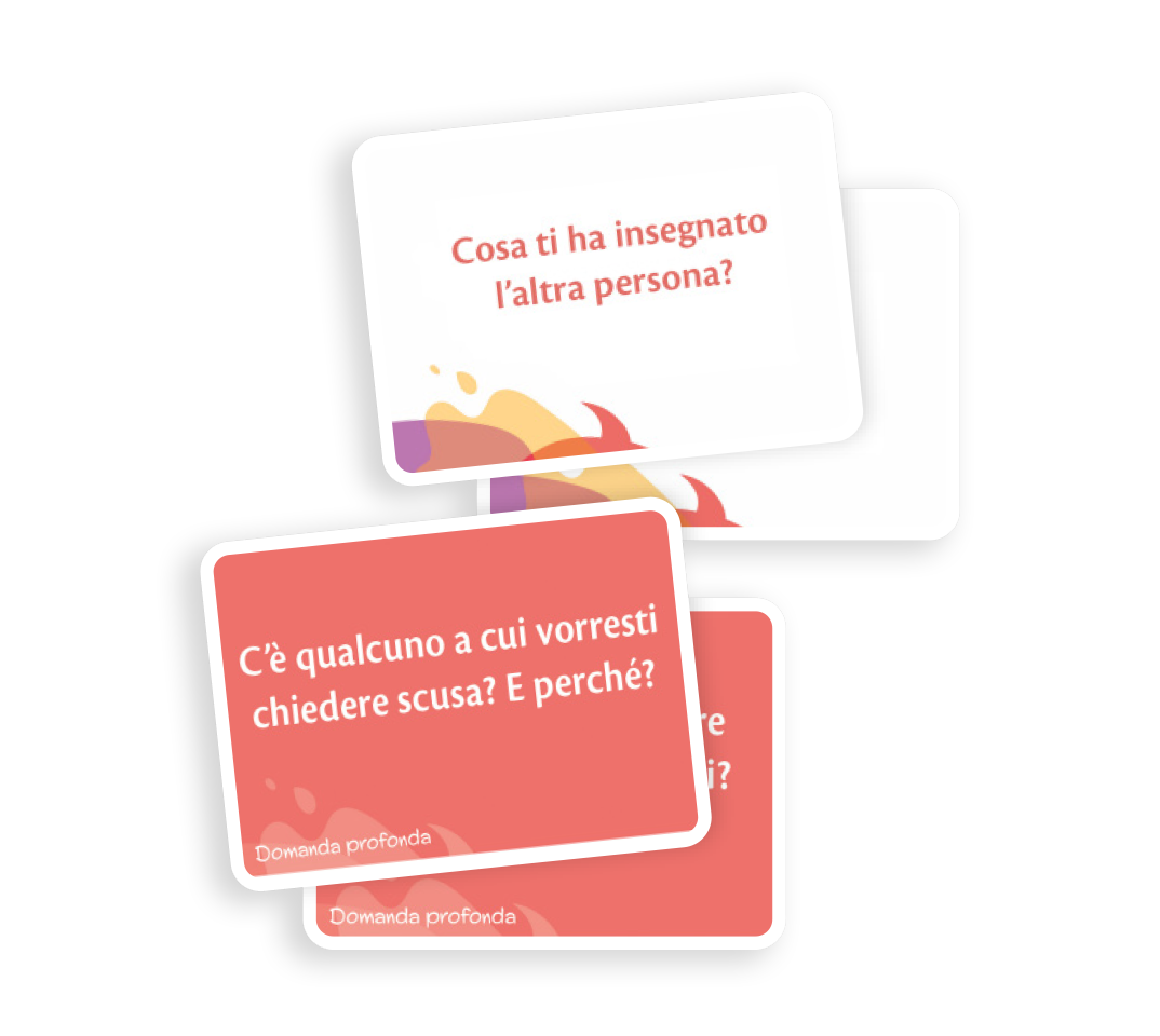 Esploso dell'articolo Let's Chat - Coppie