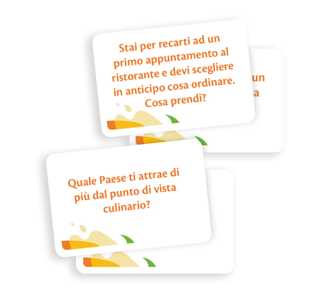 Esploso dell'articolo Let's Chat - Cucina