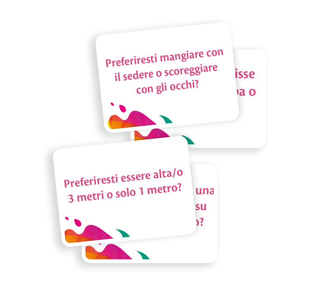 Esploso dell'articolo Let's Chat - Grandi Dilemmi