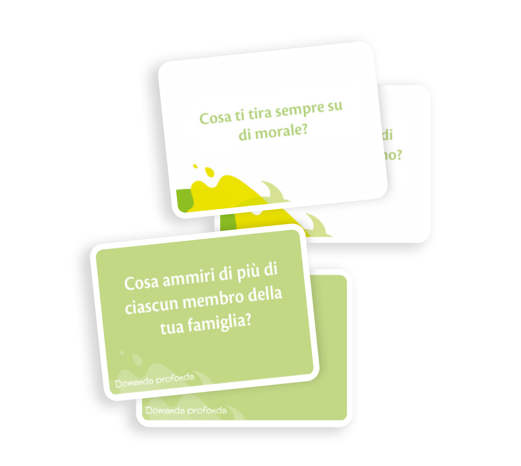 Esploso dell'articolo Let's Chat - In Famiglia