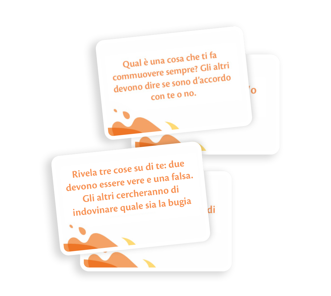 Esploso dell'articolo Let's Chat - Per Conoscersi
