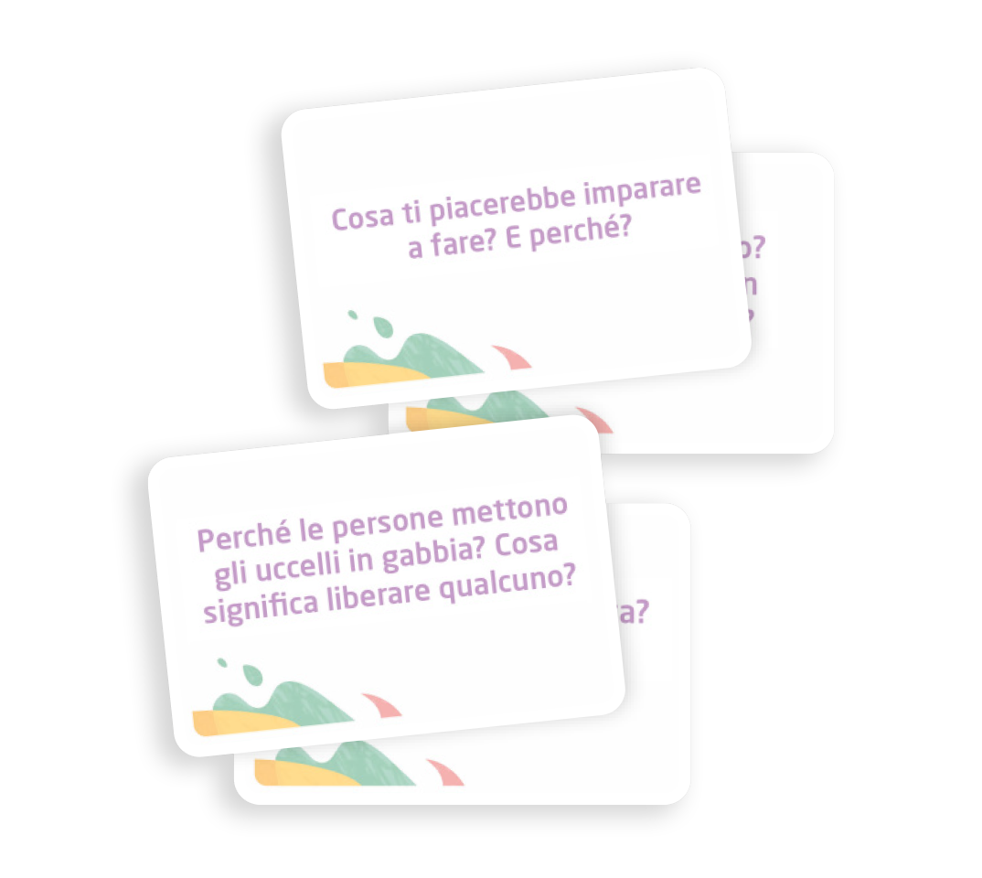 Esploso dell'articolo Let's Chat - Ragazzi