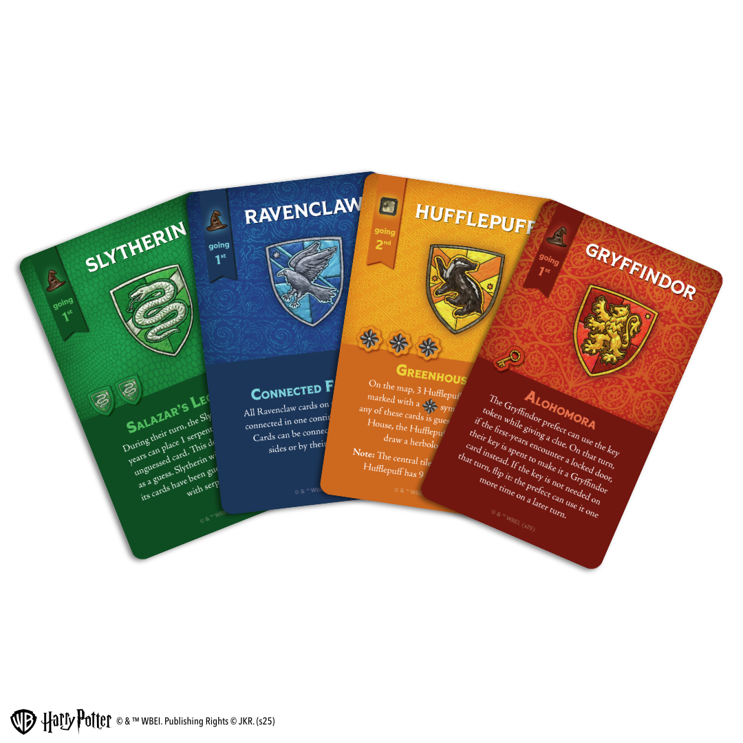 Components_abilities